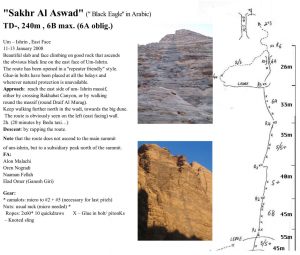  single pitch bolt protectd climbs Wadi rum